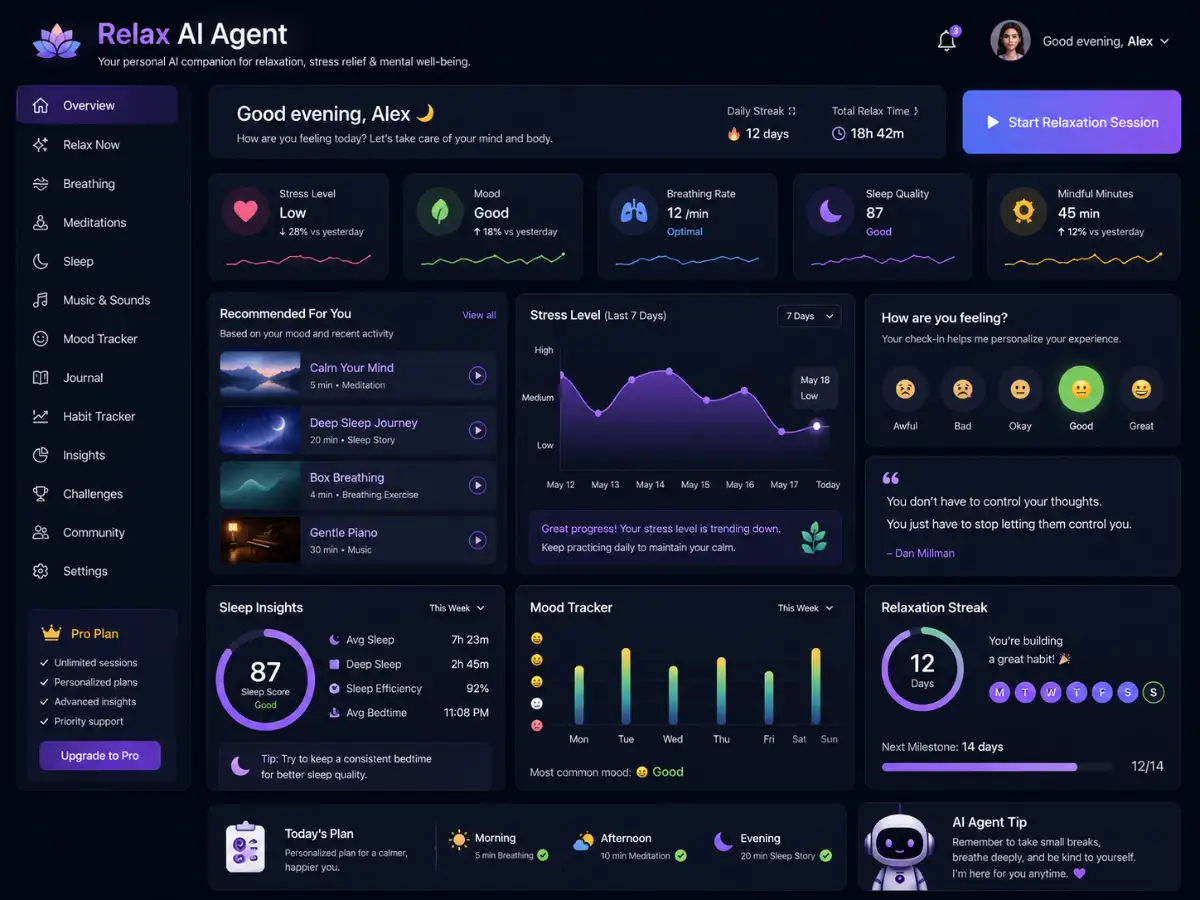 airelax.app AI relaxation app — dashboard preview